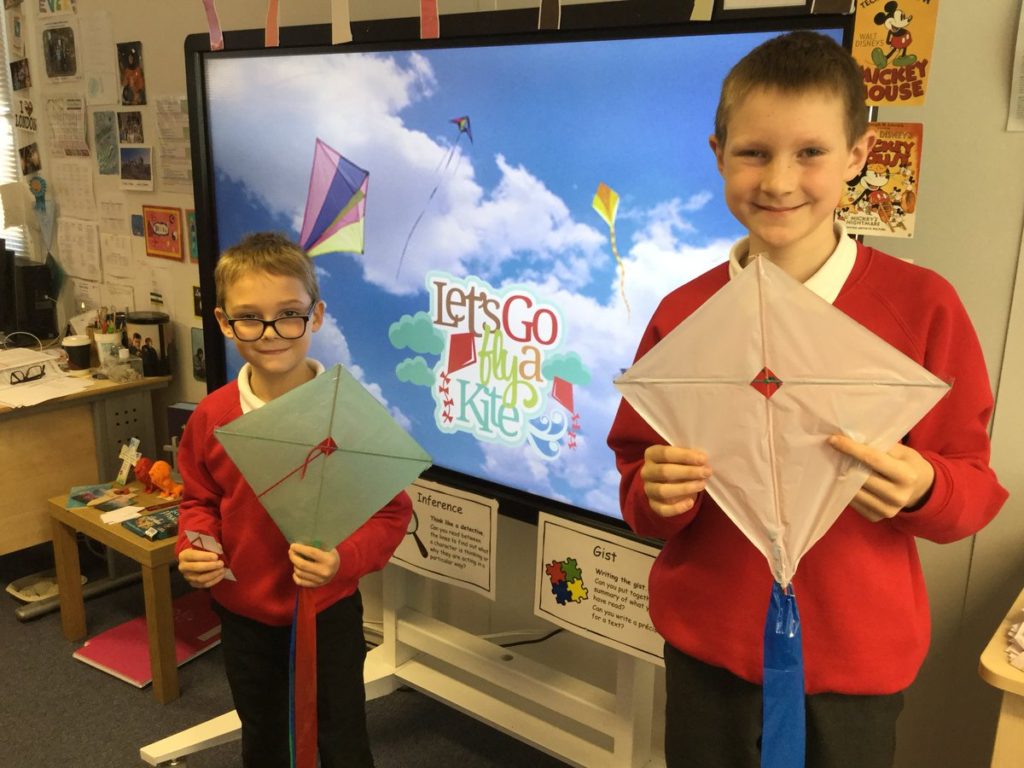 Wider Themed Curriculum - Wynyard Primary School
