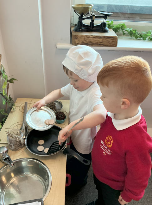 Class 2- Reception - Wynyard Primary School